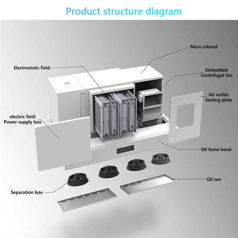 Smart Range Hood with ESP  for - Commercial Kitchen Range Hood incelemesi ve fiyatı
