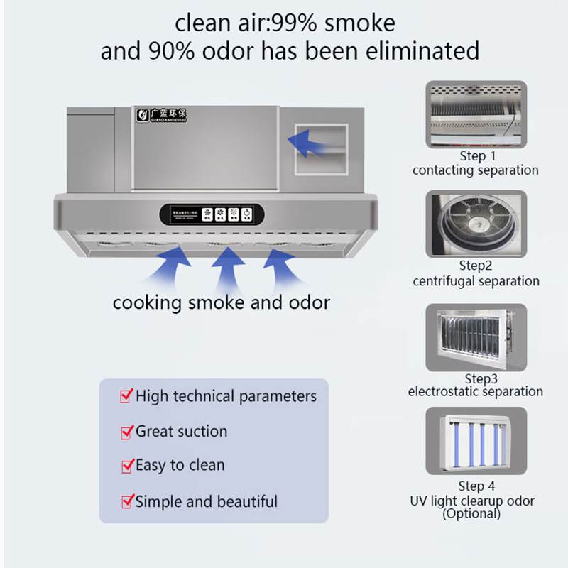 Smart Range Hood with ESP  for - Commercial Kitchen Range Hood incelemesi ve fiyatı