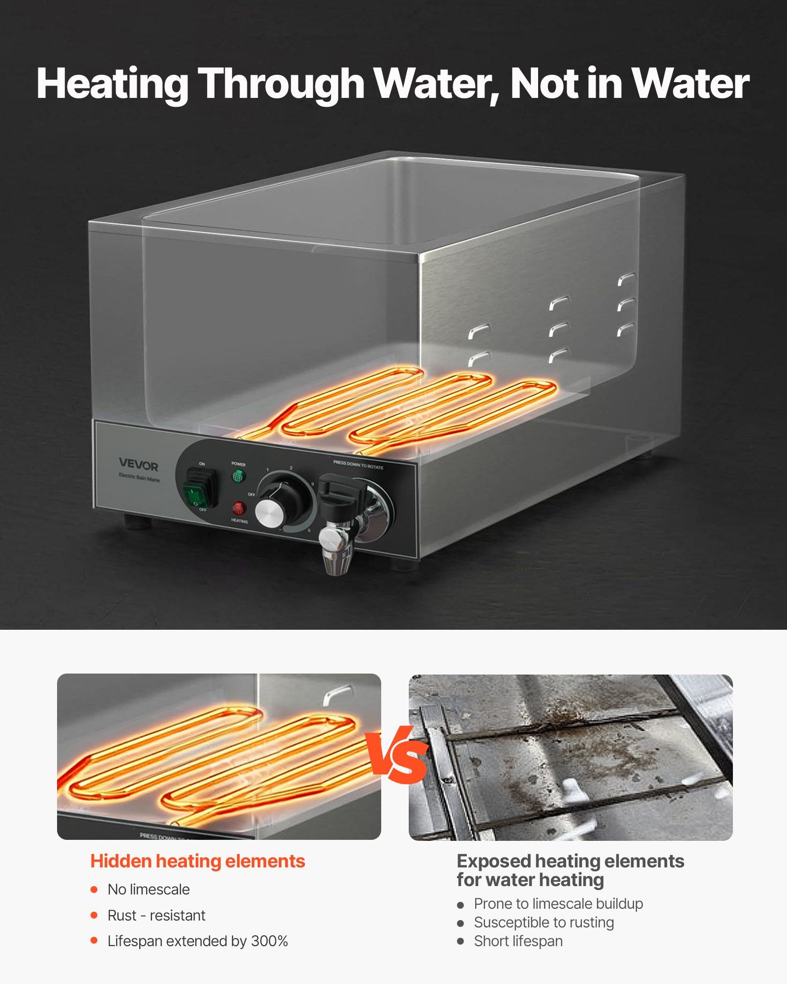 Commercial Food Warmer, 1200W  - Bain Marie Food Warmer incelemesi ve fiyatı