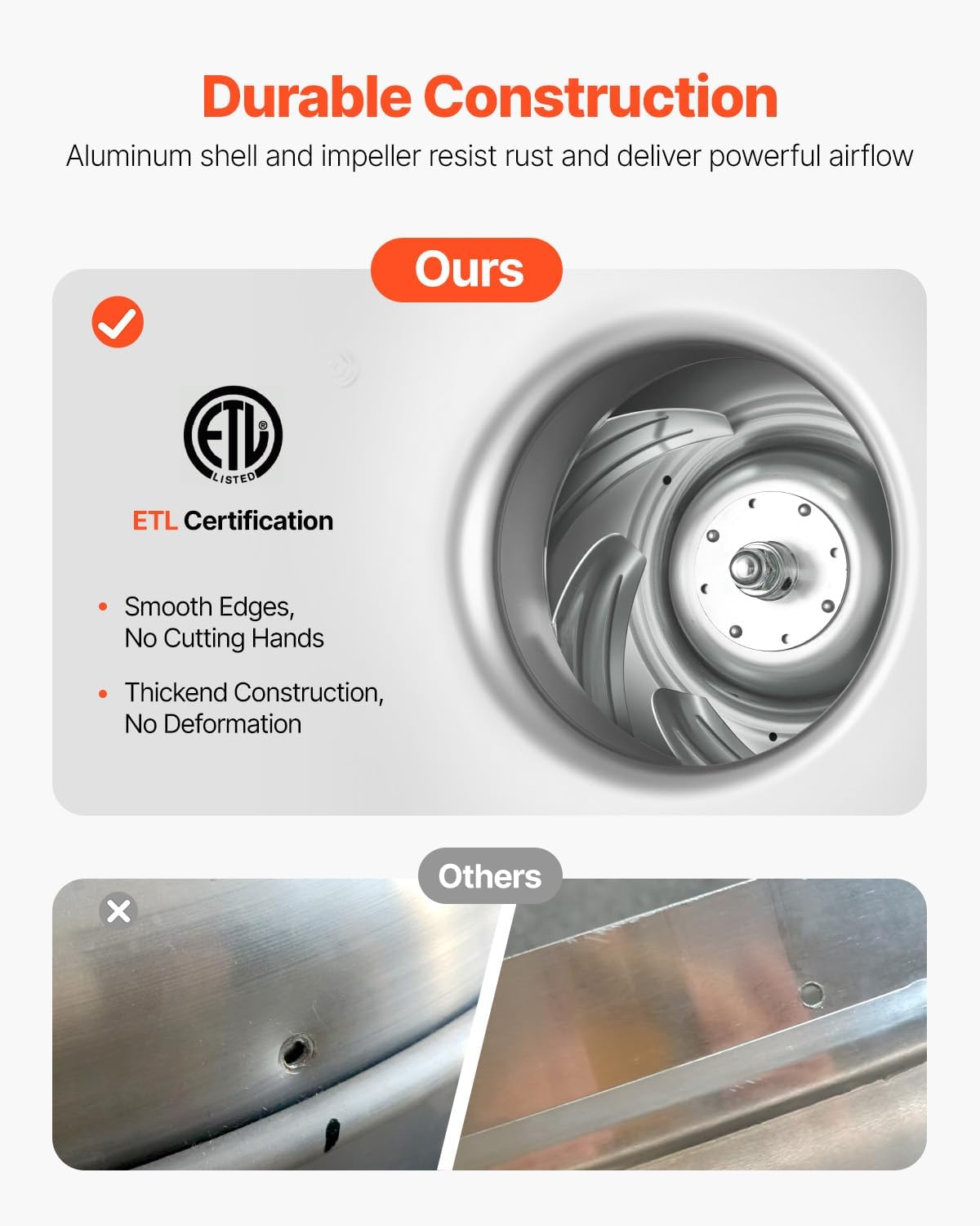 Commercial Kitchen Exhaust Fan - Commercial Kitchen Vent Hood incelemesi ve fiyatı