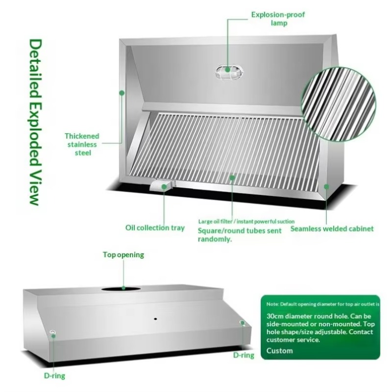 Commercial Customizable Kitche - Commercial Kitchen Walls incelemesi ve fiyatı