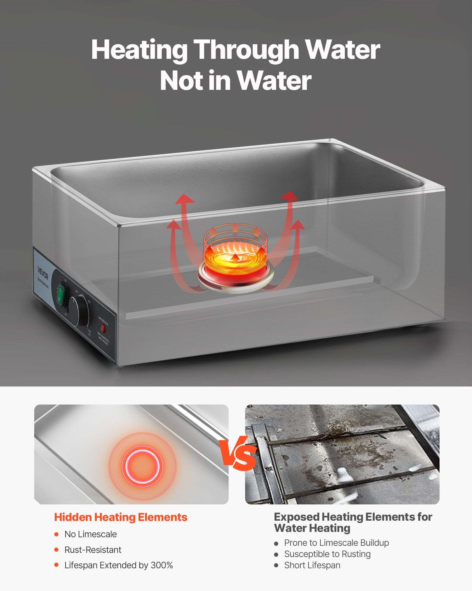 Commercial Food Warmer, 1200W  - Bain Marie Food Warmer incelemesi ve fiyatı