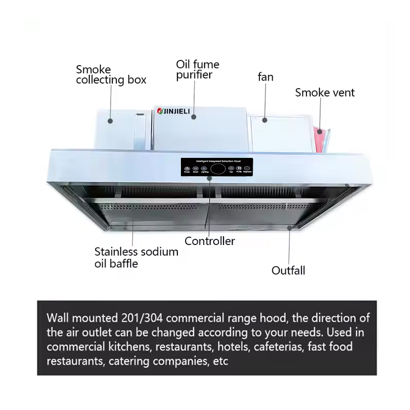 ISO9001 Certified Cooking Smar - Commercial Kitchen Range Hood incelemesi ve fiyatı