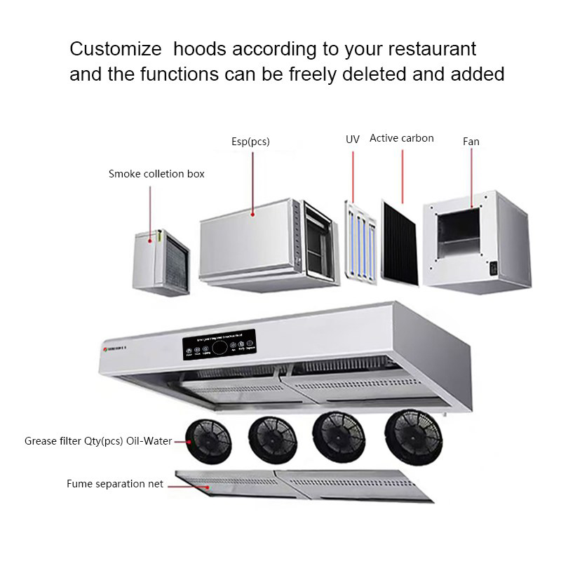 ISO9001 Certified Cooking Smar - Commercial Kitchen Range Hood incelemesi ve fiyatı