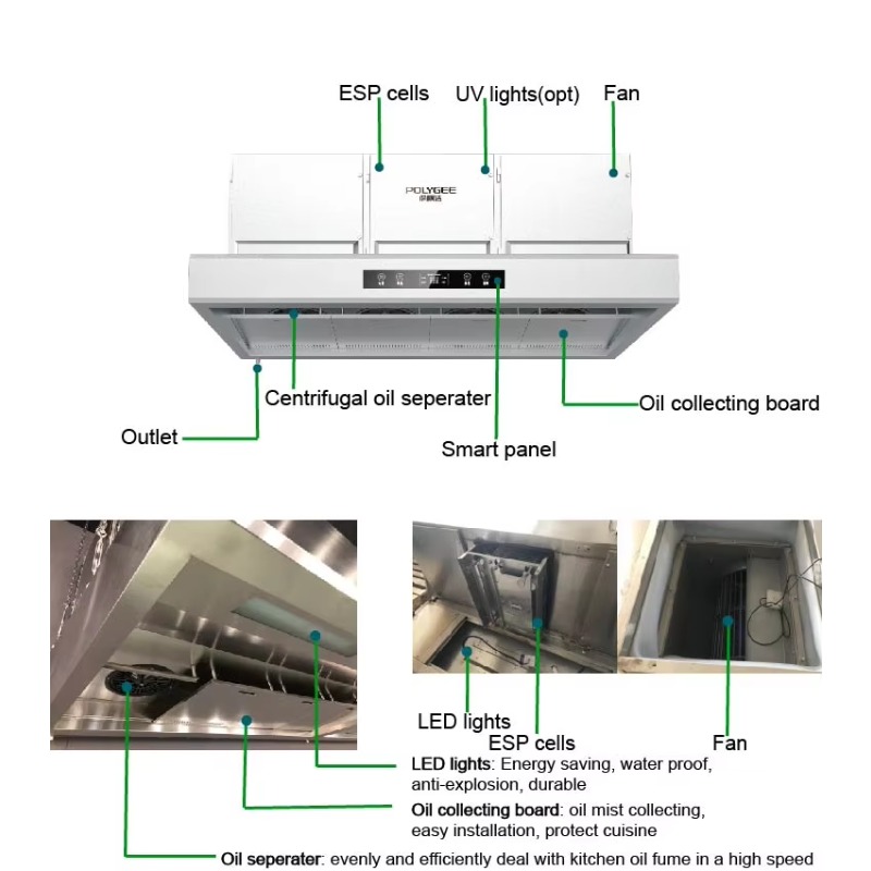 Commercial Customizable 201Sta - Commercial Kitchen Range Hood incelemesi ve fiyatı