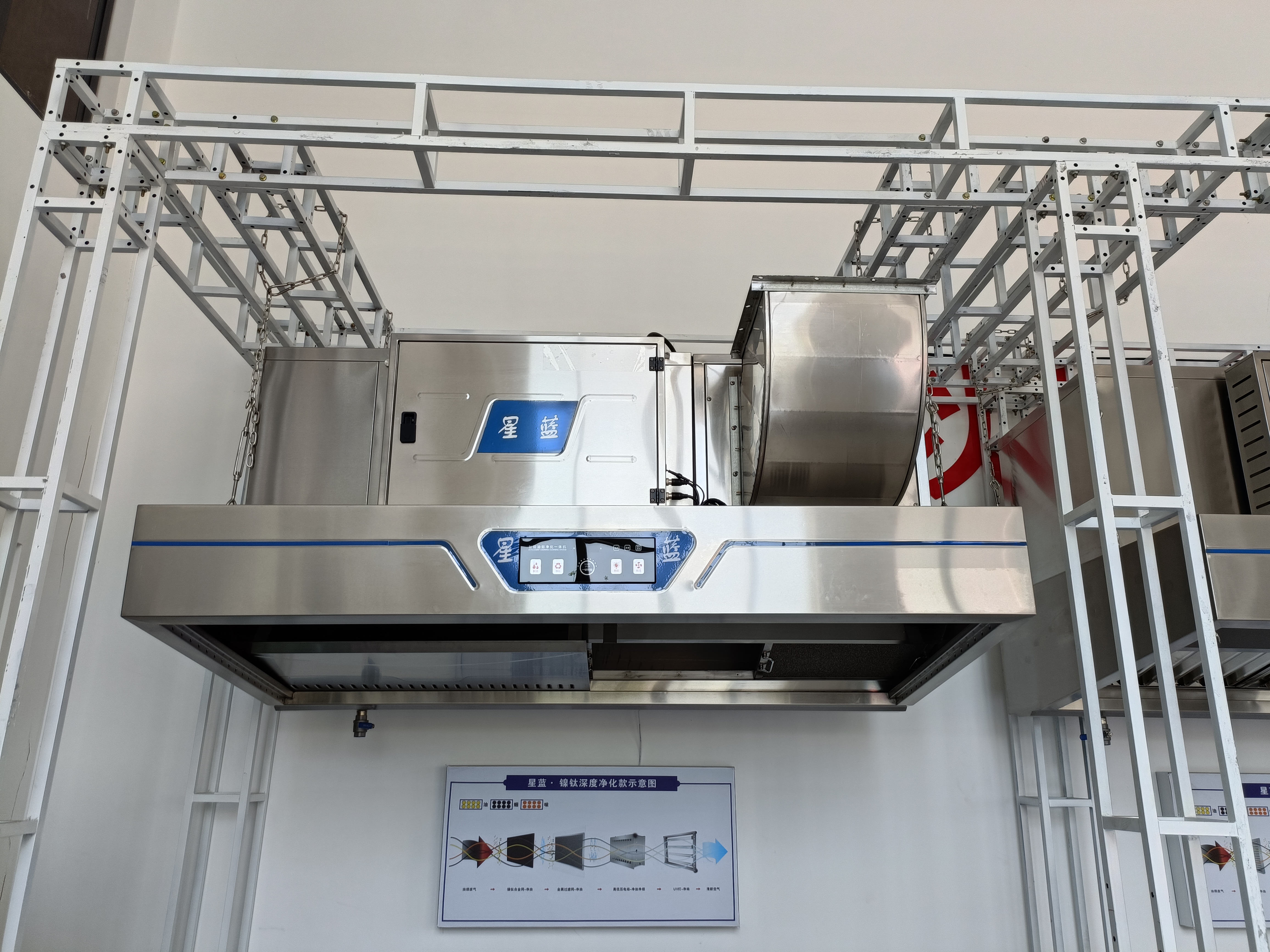 Commercial Kitchen Island Hood - Commercial Kitchen Vent Hood incelemesi ve fiyatı